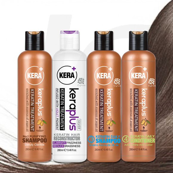 Keraplus Keratin Treatment – JC Hair Beauty Supply